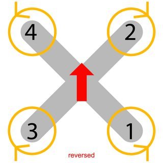 Betaflight reversed motor direction